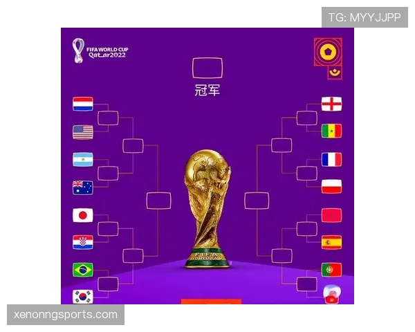 2026世界杯决赛球队需要通过几轮淘汰赛