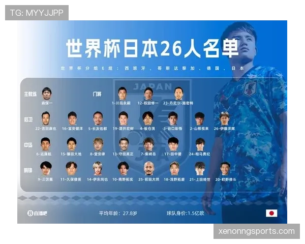 美国世界杯主力班底全面盘点